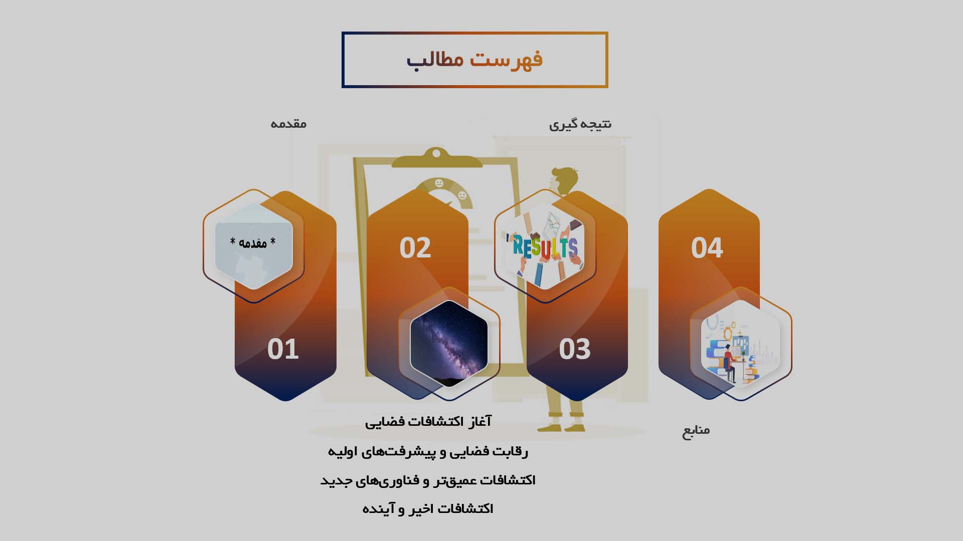 پاورپوینت در مورد تاریخچه‌ی اکتشافات فضایی